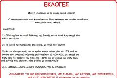 Αποχή-Λευκά και άκυρα ευνοούν το πρώτο κόμμα!