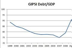 Rogoff’s Bad Parable