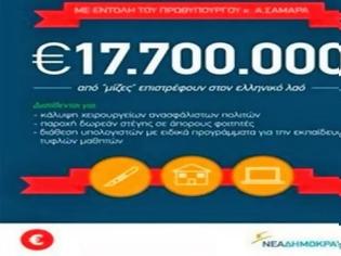 Φωτογραφία για Αντιδράσεις ΠΑΣΟΚ για την αφίσα της ΝΔ