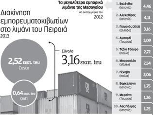 Φωτογραφία για Ο Πειραιάς ανακηρύχθηκε το ταχύτερα αναπτυσσόμενο λιμάνι του πλανήτη το 2013