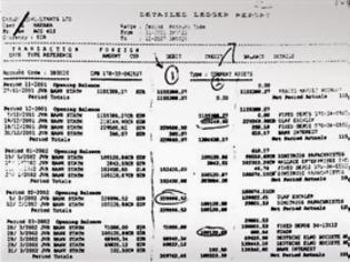 Φωτογραφία για Η λίστα με τις διαδρομές του χρήματος που «αποκρυπτογράφησε» ο Κάντας