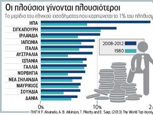 Φωτογραφία για Στο βωμό του Μαμμωνά