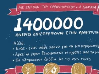 Φωτογραφία για Πέφτουν ψηφίζοντας νέο μνημόνιο