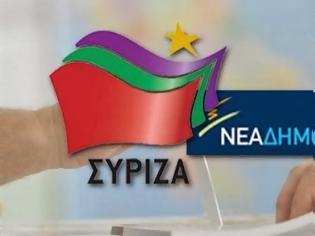 Φωτογραφία για ALCO: ΠΡΟΒΑΔΙΣΜΑ ΣΥΡΙΖΑ ΜΕ 1,4%