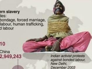 Φωτογραφία για Η ανθρωπότητα θα έπρεπε να ντρέπεται: Ο παγκόσμιος χάρτης της σημερινής δουλείας (photo)