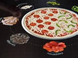 Φωτογραφία για Πως θα παραγγέλνουμε πίτσα στο μέλλον... [video]