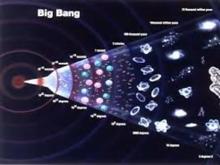 Φωτογραφία για Το Big Bang προβλέφθηκε στον Μεσαίωνα