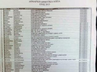 Φωτογραφία για Οι 75 δήμαρχοι και περιφερειακοί σύμβουλοι στη «λίστα Νικολούδη»...!!!