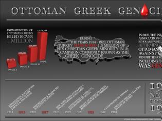 Φωτογραφία για 6 Απριλίου 2014 - Η 100η επέτειος από τη Γενοκτονία του Θρακικού Ελληνισμού