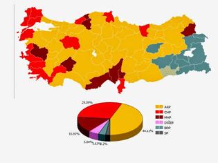 Φωτογραφία για Τουρκία: Ο σουλτάνος άντεξε … και ετοιμάζεται για την επόμενη μάχη