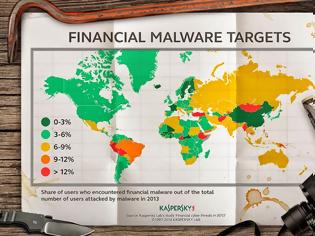 Φωτογραφία για Πάνω από 28 εκατ. οι οικονομικές επιθέσεις μέσω malware το 2013