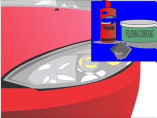 Φωτογραφία για Χρήσιμο: Πώς να καθαρίσετε μόνοι σας το θάμπωμα από το πλαστικό κάλυμμα των προβολέων του αυτοκινήτου σας