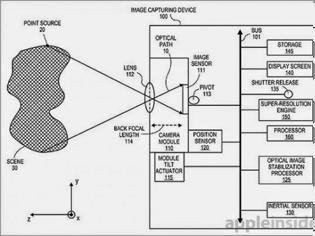 Φωτογραφία για Το επόμενο iphone με οπτικό σταθεροποιητή για τις εικόνες σε πολύ υψηλές αναλύσεις