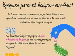 Φωτογραφία για Το 69% των Ελλήνων και το 64% των Ευρωπαίων λέει ότι τα μετρητά είναι βρώμικα
