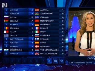 Φωτογραφία για Eurovision 2014: Ποιες χώρες ψήφισε η Ελλάδα;