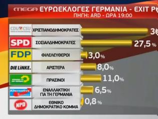 Φωτογραφία για ΤΩΡΑ: Τι δείχνουν τα exit polls της Γερμανίας