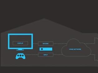 Φωτογραφία για Καινοτομία από τη Valve επιτρέπει το streaming παιχνιδιών παντού