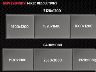 Φωτογραφία για To AMD Eyefinity 3.0 θα εισάγει την υποστήριξη πολλαπλών αναλύσεων