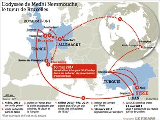 Φωτογραφία για Η υπόθεση Nemmouche και οι δυτικές υπηρεσίες πληροφοριών