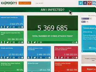 Φωτογραφία για Νέο portal της Kaspersky Lab φέρνει τον ψηφιακό κόσμο