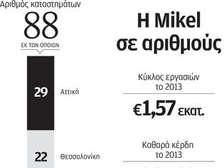 Φωτογραφία για Η ελληνική αλυσίδα καφέ Mikel απειλεί πλέον την κυριαρχία των Starbucks