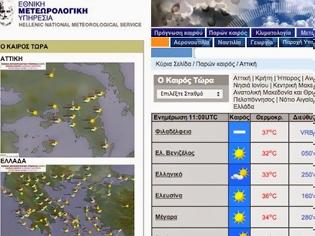 Φωτογραφία για 37 βαθμοί Κελσίου στη Νέα Φιλαδέλφεια σήμερα