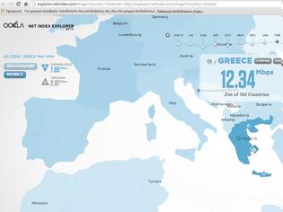 Φωτογραφία για Ο τρωικός πόλεμος των ταχυτήτων στην κινητή ευρυζωνικότητα