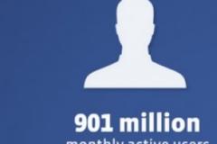 Facebook,πλησιάζει το 1 δις χρήστες!