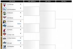 Η ώρα των play offs!