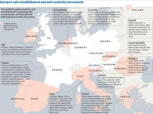 Φωτογραφία για Anti-austerity movements gaining momentum across Europe