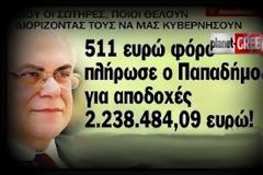 ΠΑΠΑΔΗΜΟΣ: Πληρώνω κανονικά τους φόρους μου