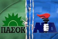 Η λογική της χαμένης ψήφου επιθανάτια προπαγάνδα του δικομματισμού