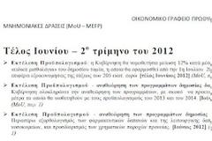 ΣΟΚ απο την διαρροή του πρωθυπουργικού γραφείου με τα μέτρα του Ιουνίου!
