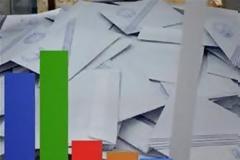 Δεν πιστεύω στις δημοσκοπήσεις, δηλώνει αναγνώστης