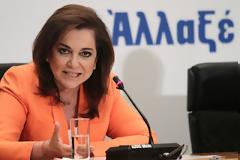 Μεγκάλο πρόβλημα...