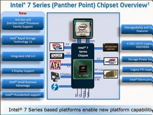 Φωτογραφία για 4 Intel 7 Series Chipsets τίθενται EOL