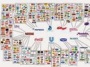Φωτογραφία για Αυτές είναι οι δέκα εταιρείες που ελέγχουν όλη την αγορά χωρίς να το γνωρίζουν οι καταναλωτές