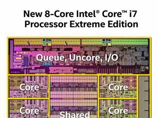 Φωτογραφία για Intel Core i7 5960X: Ο βασιλιάς είναι εδώ!