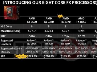 Φωτογραφία για Επίσημη κυκλοφορία τριών νέων AMD FX επεξεργαστών