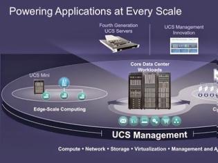 Φωτογραφία για Η Cisco καινοτομεί με το Unified Computing ενισχύοντας τις εφαρμογές