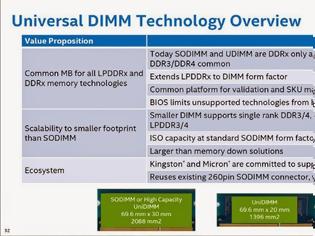 Φωτογραφία για Πως βλέπει η Intel τη μετάβαση από DDR3 σε DDR4