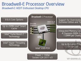 Φωτογραφία για Οι Intel Broadwell-E HEDT έρχονται το 2016