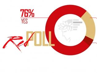 Φωτογραφία για ΤΟ ΕΡΥΘΡΟΛΕΥΚΟ POLL ΤΗΣ ΕΒΔΟΜΑΔΑΣ!