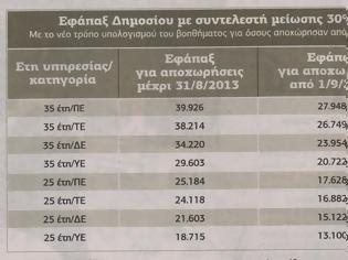 Φωτογραφία για ''ΠΑΓΩΝΕΙ'' ΜΕΧΡΙ ΤΟ ΜΑΪΟ ΤΟΥ 2015 Η ΚΑΤΑΒΟΛΗ ΝΕΩΝ ΕΦΑΠΑΞ