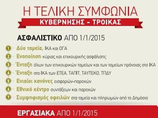 Φωτογραφία για Μόνιμος μηχανισμός μείωσης των συντάξεων