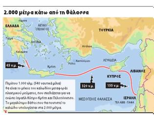 Φωτογραφία για H τριμερής ενδυναμώνεται: Υποθαλάσσιο καλώδιο θα συνδέει Ισραήλ-Κύπρο-Ελλάδα