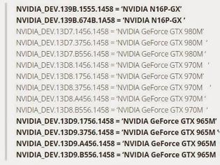 Φωτογραφία για Οι NVIDIA GTX 965M & GTX 960M στον πρόσφατο driver