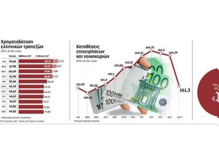 Φωτογραφία για 5+1 ερωτήσεις και απαντήσεις για τη ρευστότητα στην οικονομία