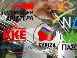 Φωτογραφία για Διαφορά-σοκ ΣΥΡΙΖΑ-ΝΔ, ποια κόμματα καταρρέουν!