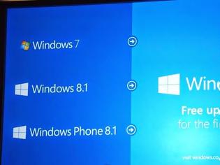 Φωτογραφία για Δωρεάν τα Windows 10 για χρήστες Windows 8.1, Windows 7 και Windows Phone 8.1
